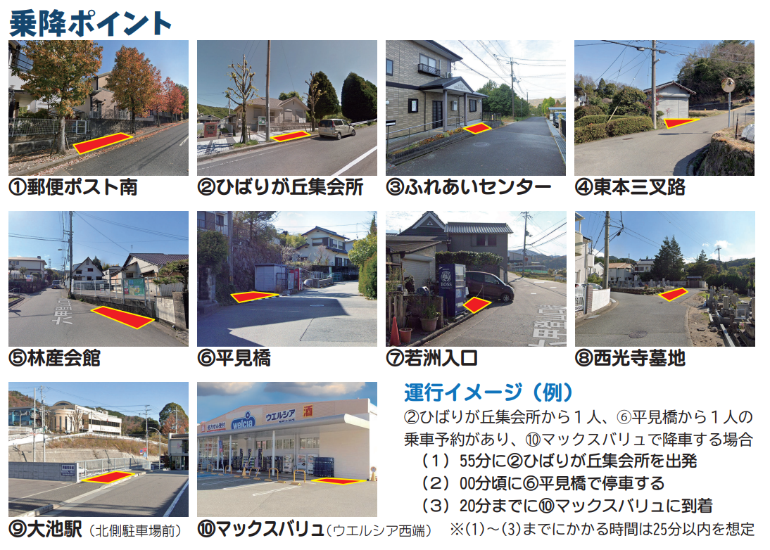 乗降ポイント＿バス停