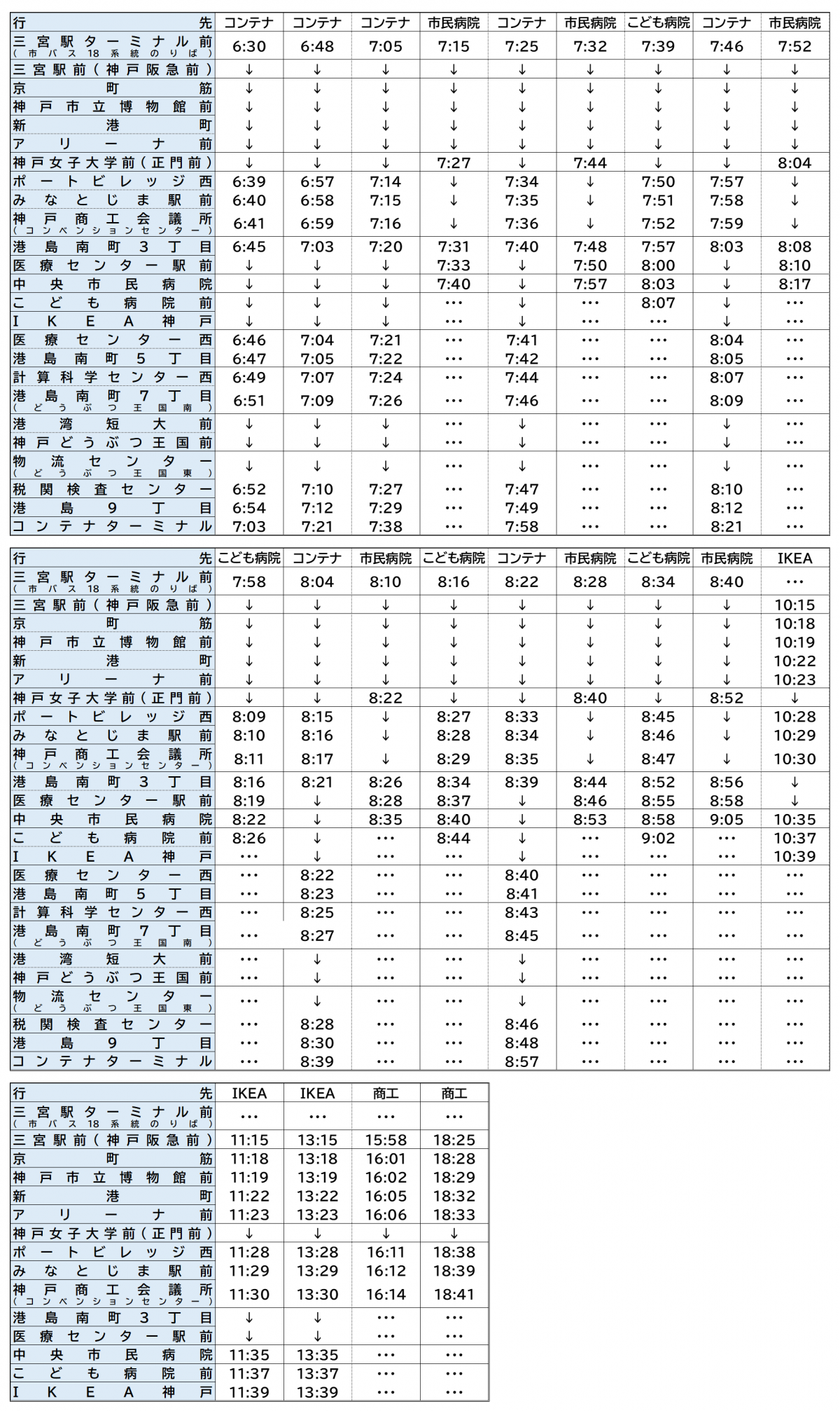 平日三宮往路10月改正