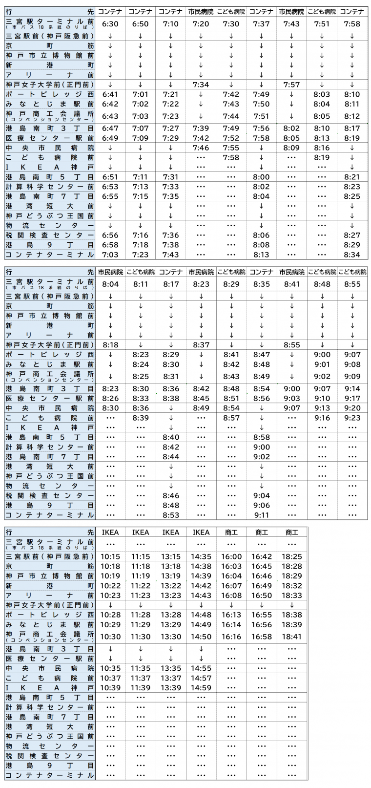 平日三宮往路