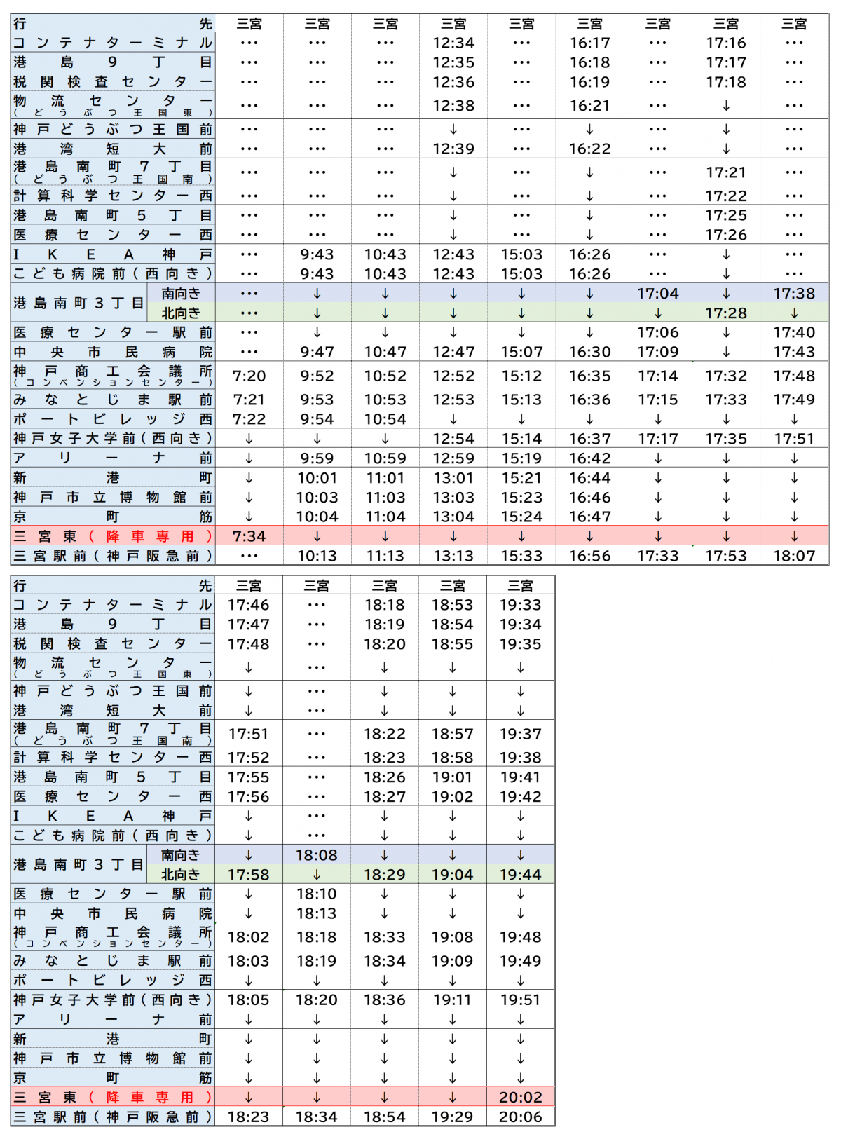平日三宮復路10月改正
