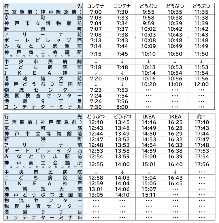 休日三宮往路