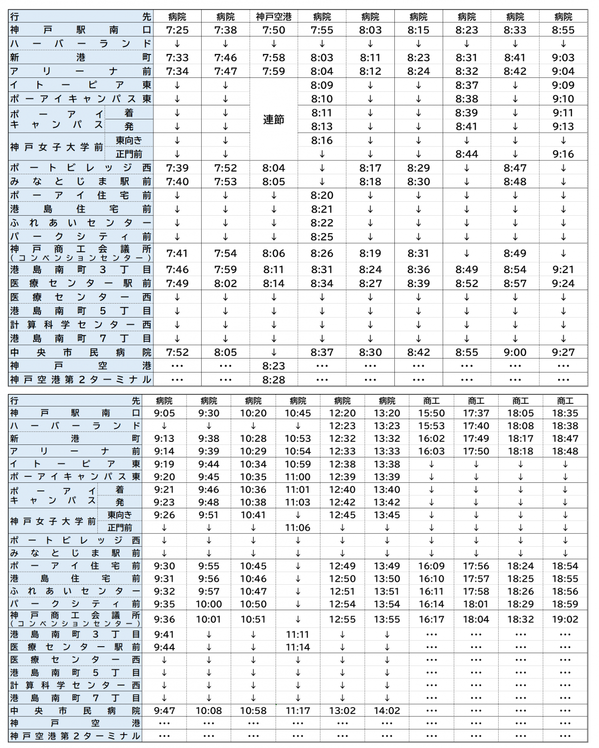 平日神戸往路10月改正
