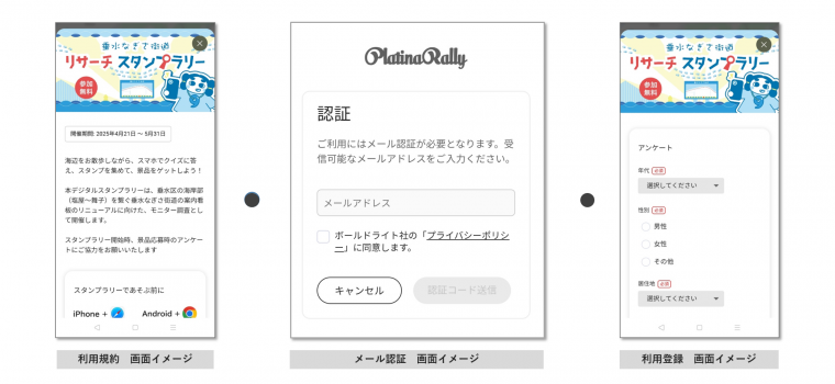 エントリーフロー2