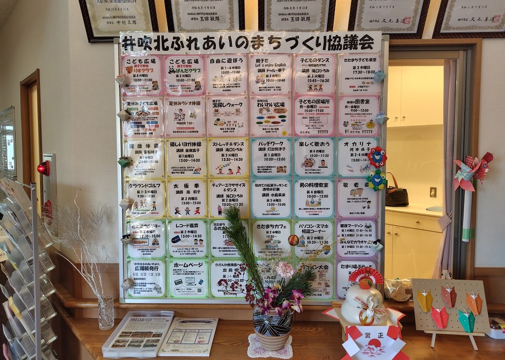 井吹北ふれあいのまちづくり協議会のクラブ一覧