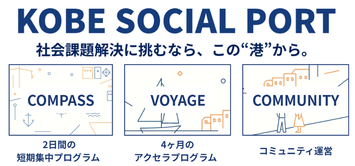 KOBE SOCIAL PORT 社会課題解決に挑むなら、この“港”から。COMPASS VOYAGE COMMUNITY