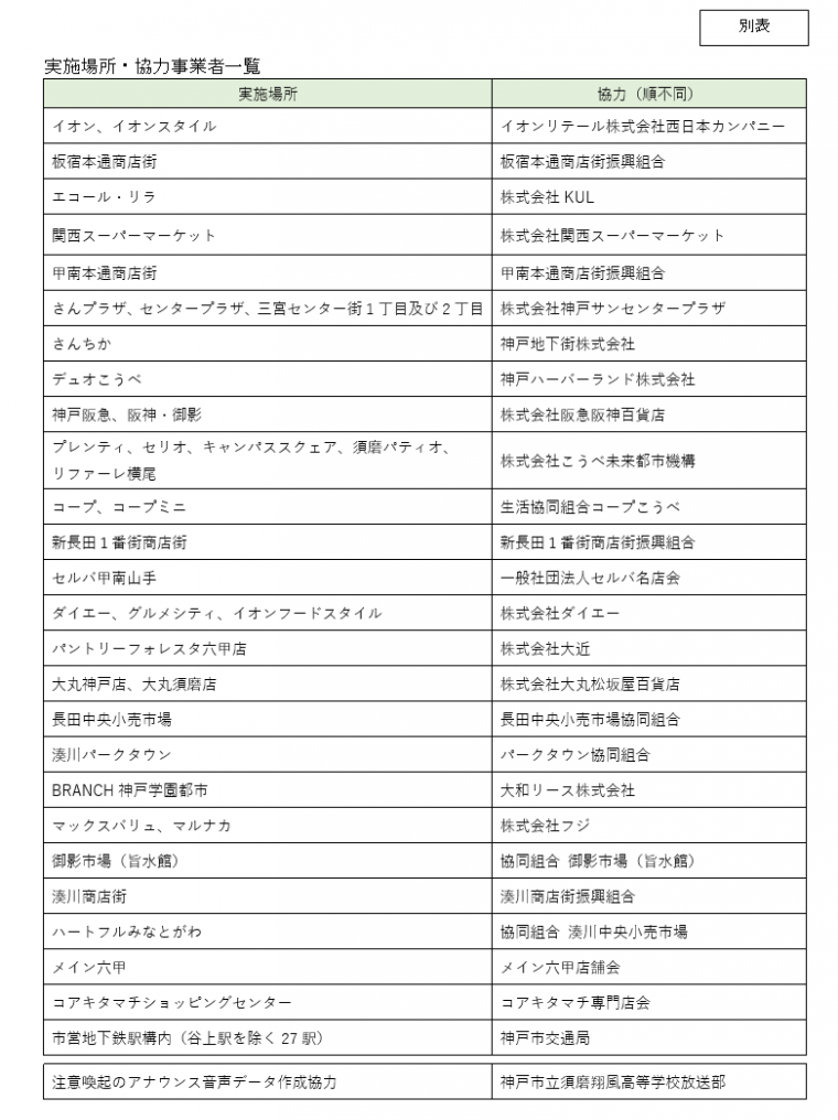 事業者一覧