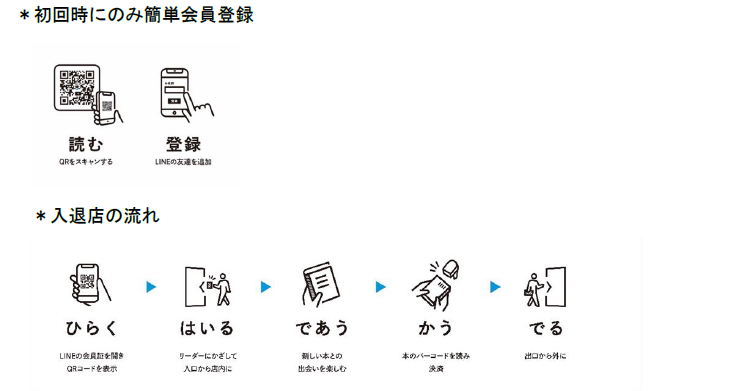 20250613_riyohouhou