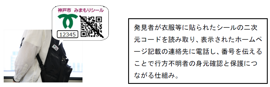 mimamorishi-ru