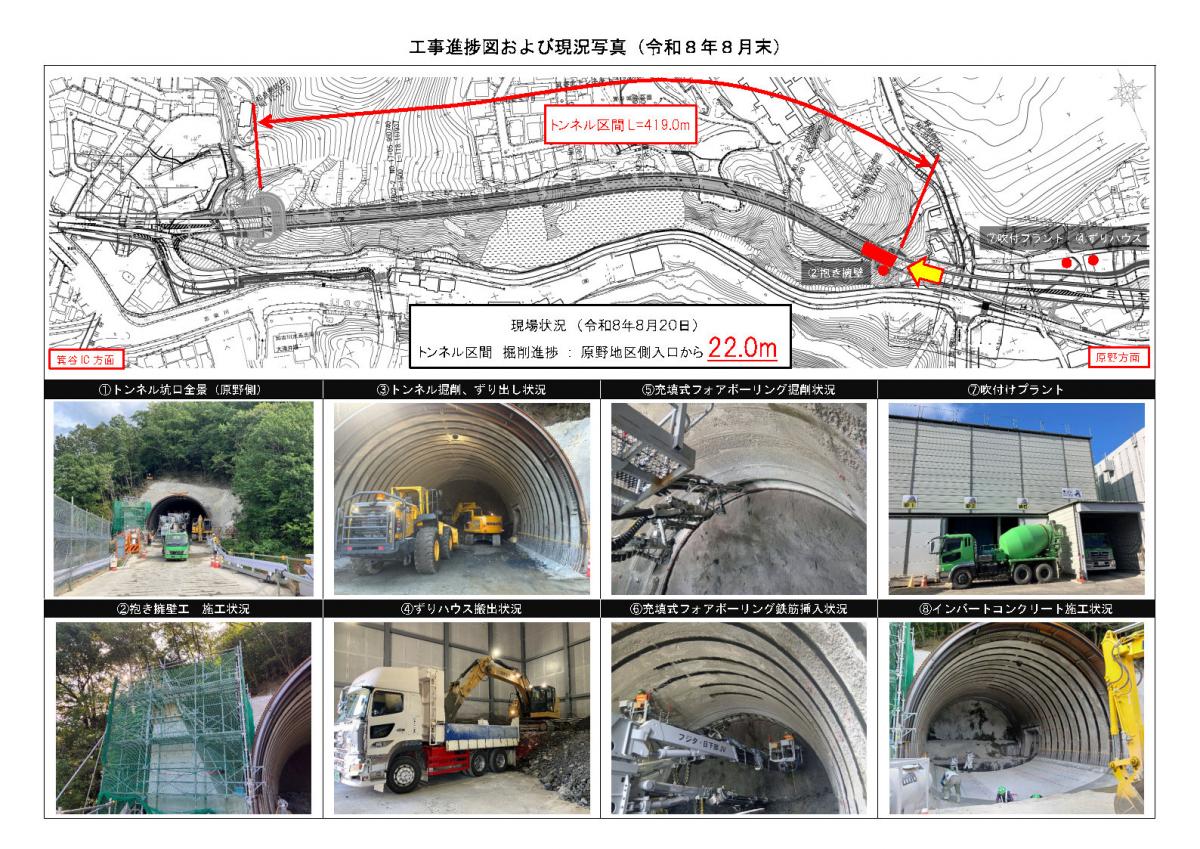 工事進捗図および現況写真