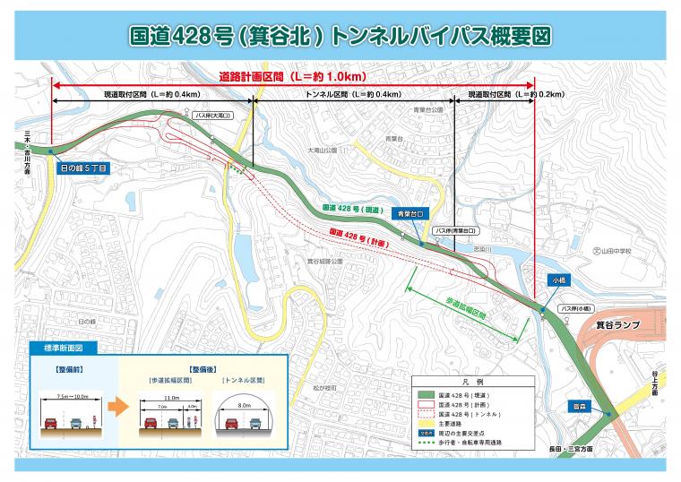 国道428号（箕谷北）トンネルバイパス概要図