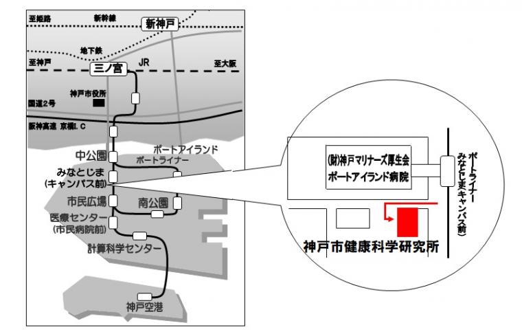 access