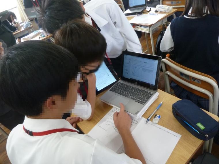 課題解決のために収集した情報を共有してまとめる。（小6社会）