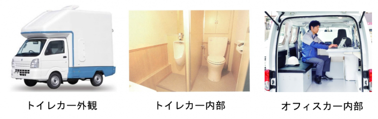 車両外観および内部写真