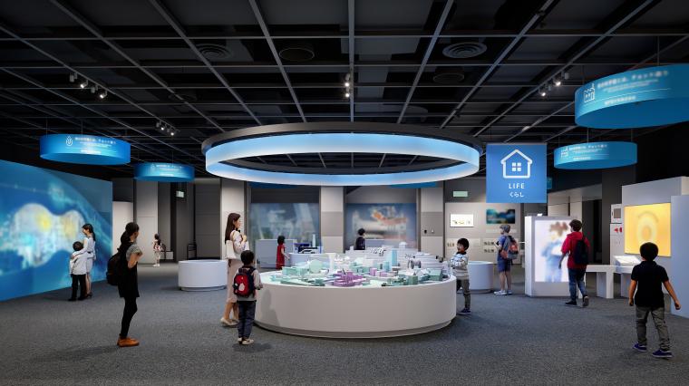 「産業」ゾーンコア展示
