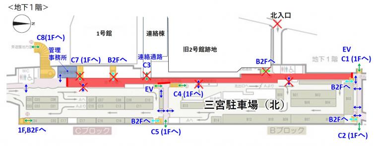 規制2
