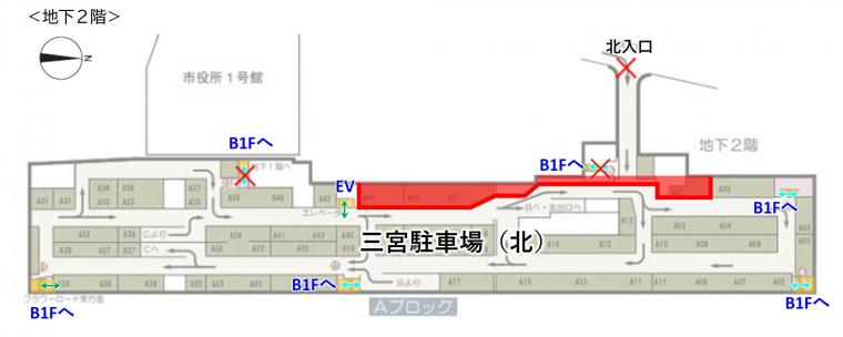 規制3