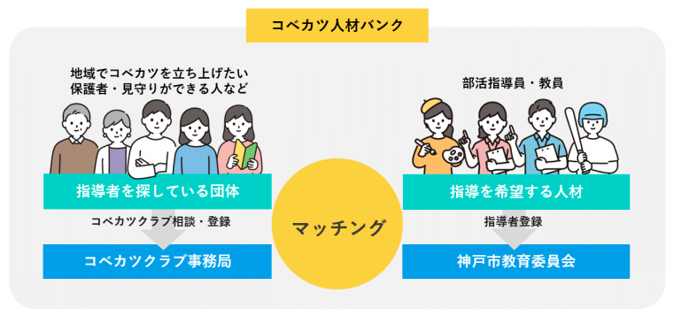 zinzaibank