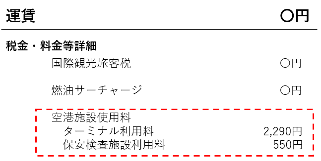 チケットイメージ