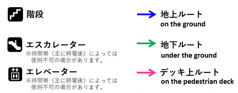 凡例