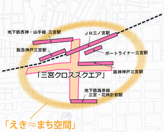 えきまち空間