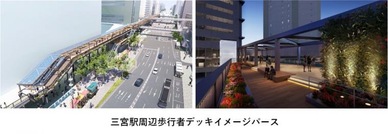 三宮駅周辺歩行者デッキイメージパース