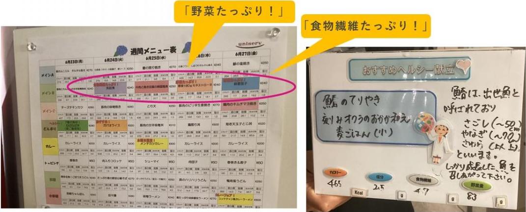 健康メニューPR