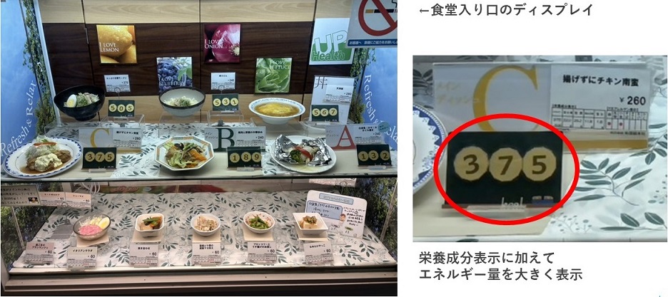 メニューのエネルギー量を大きく表示している様子