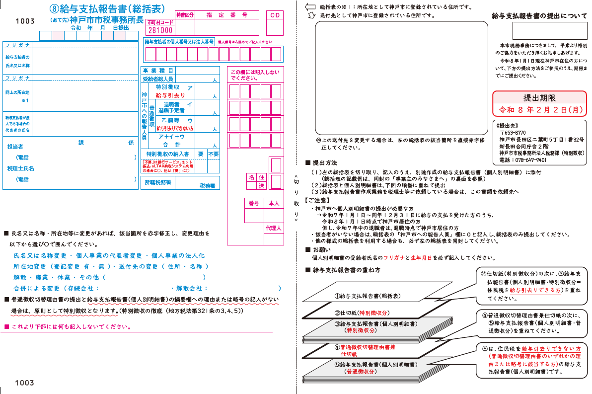 総括表(神戸市様式)