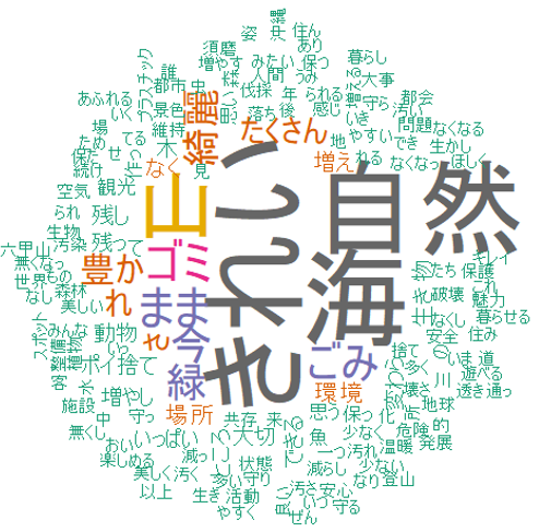 緑いっぱいの山やきれいな海