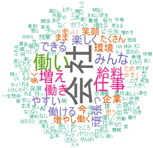 神戸にある会社や、そこではたらいている人