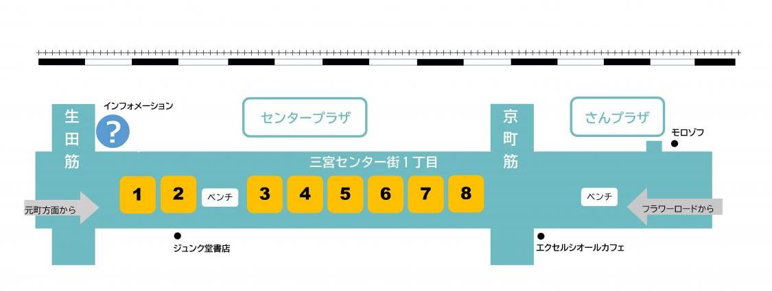 センター街地図修正