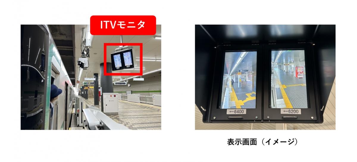 ホームに設置した運転士用ITVモニタ