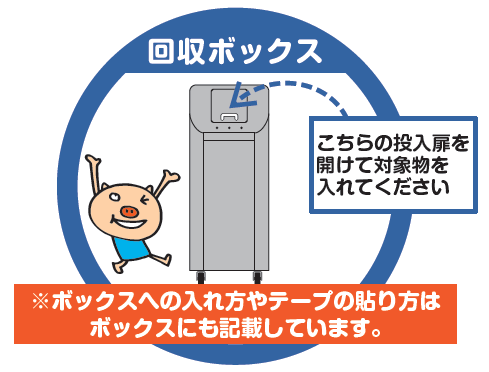 ボックスへの入れ方やテープの貼り方はボックスにも記載しています