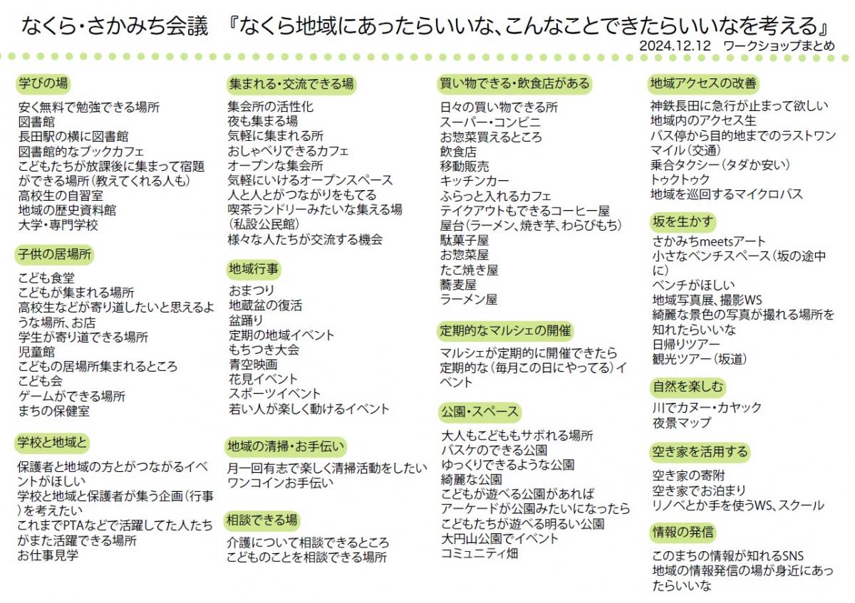 あったらいいな