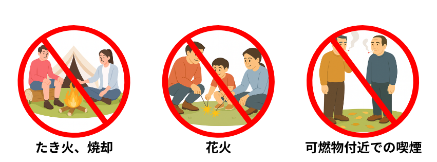 制限される行為の例