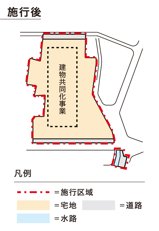 水道筋二丁目東地区の施行前の土地利用を表した図。敷地がまとめられ、共同住宅用地ができた。