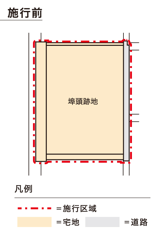 神戸海上新都心地区の施行前の土地利用を表した図。全体が埠頭跡地になっている。