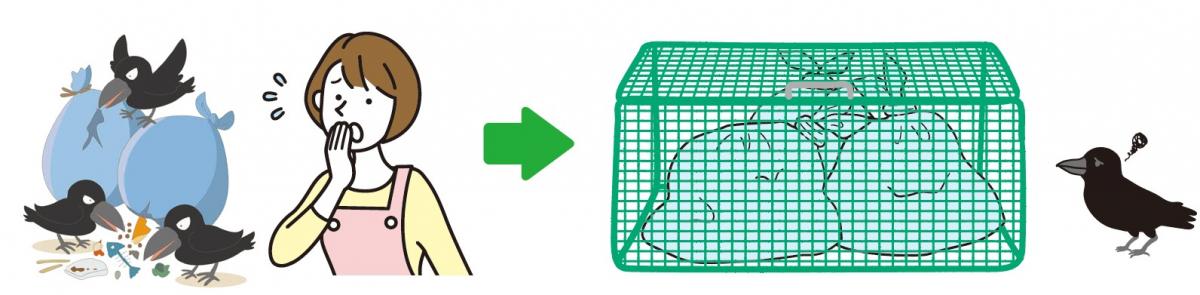 折り畳み式ネットボックスイメージ