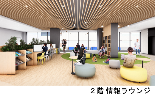 ２階　情報ラウンジ