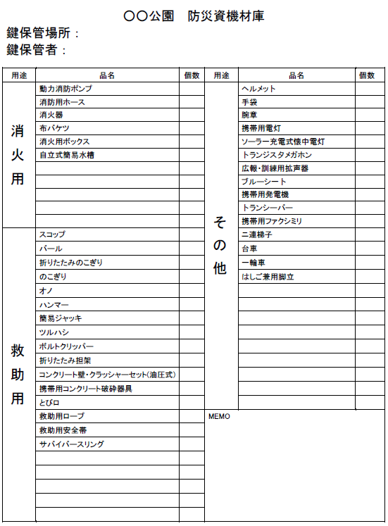 おたすけガイドの資機材一覧の例