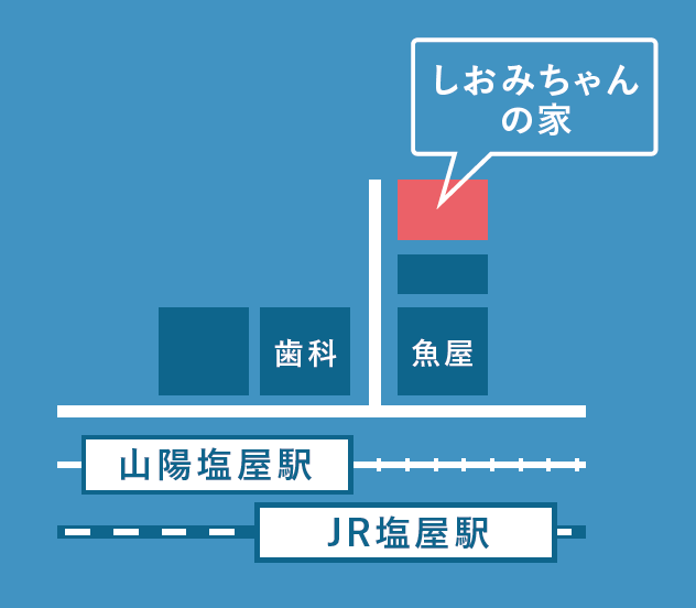 しおみちゃんちへのアクセス