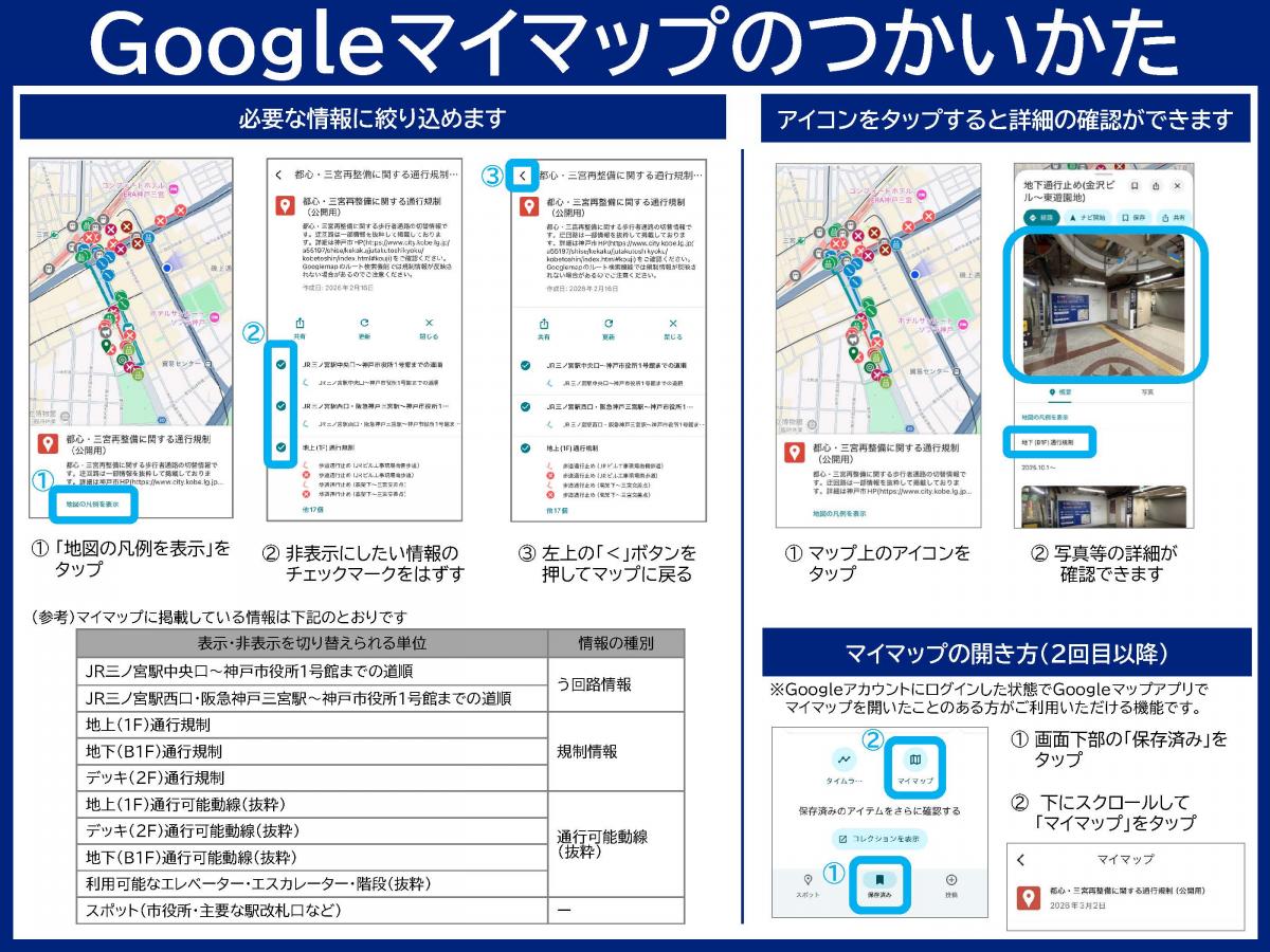 Googleマップの使い方