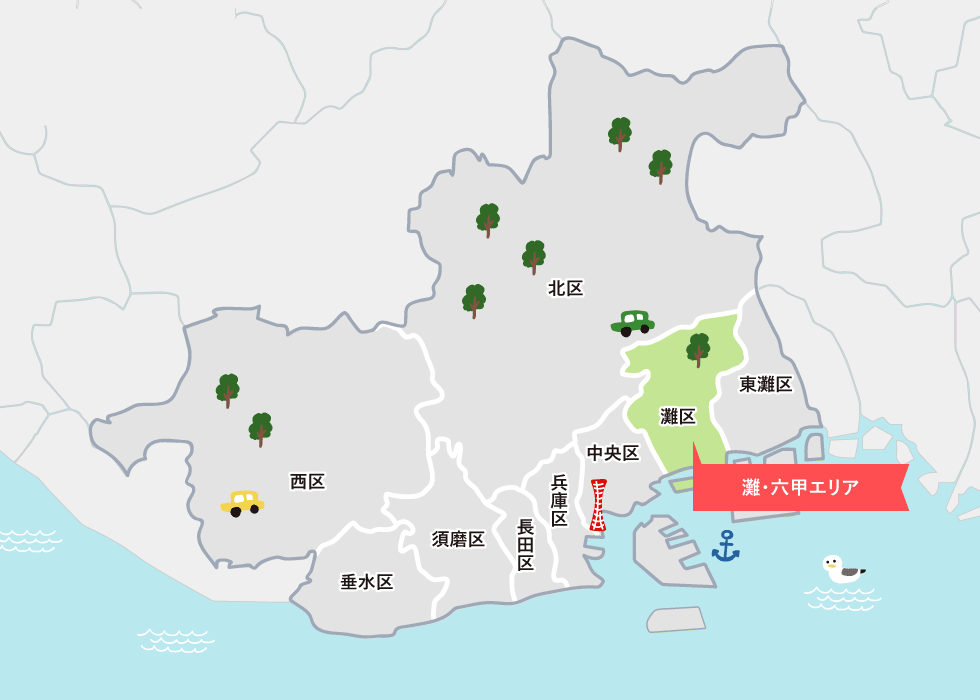 画像：神戸の全体地図