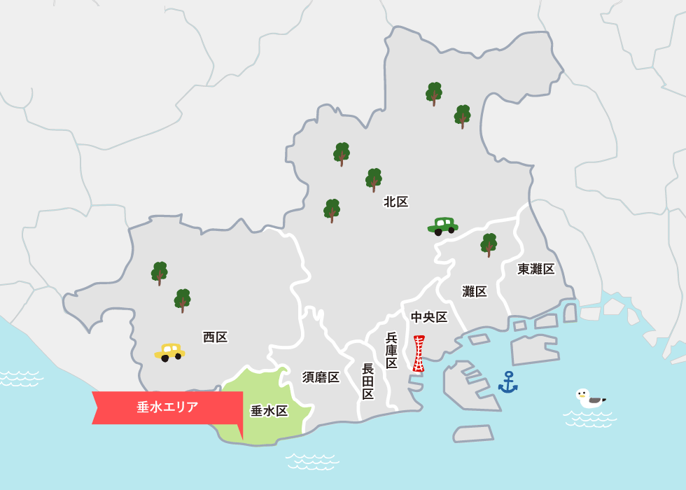 画像:神戸の全体地図