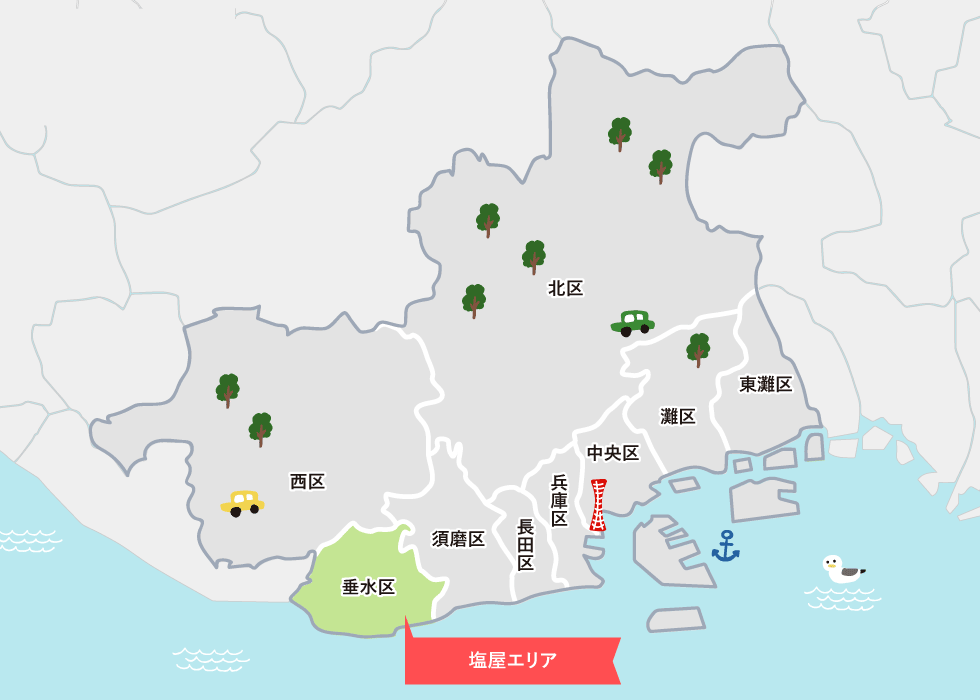 画像:神戸の全体地図