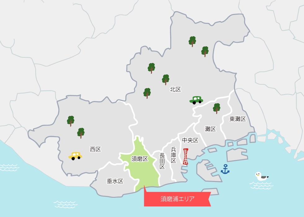 画像:神戸の全体地図