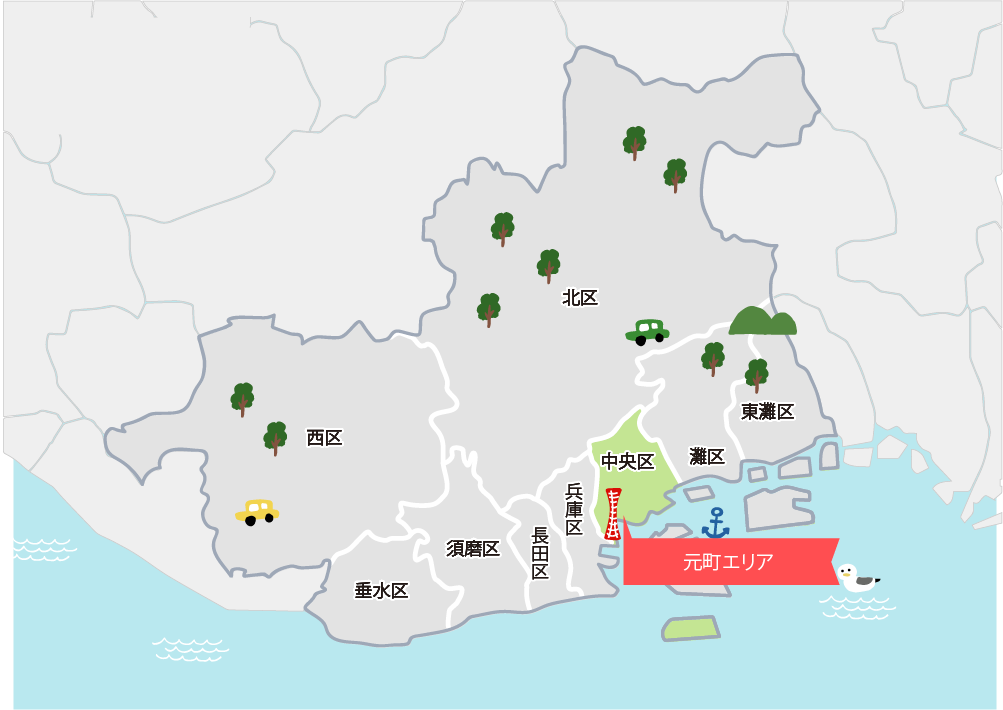 画像：神戸の全体地図
