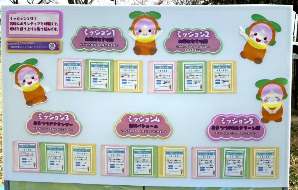 ミッションボード