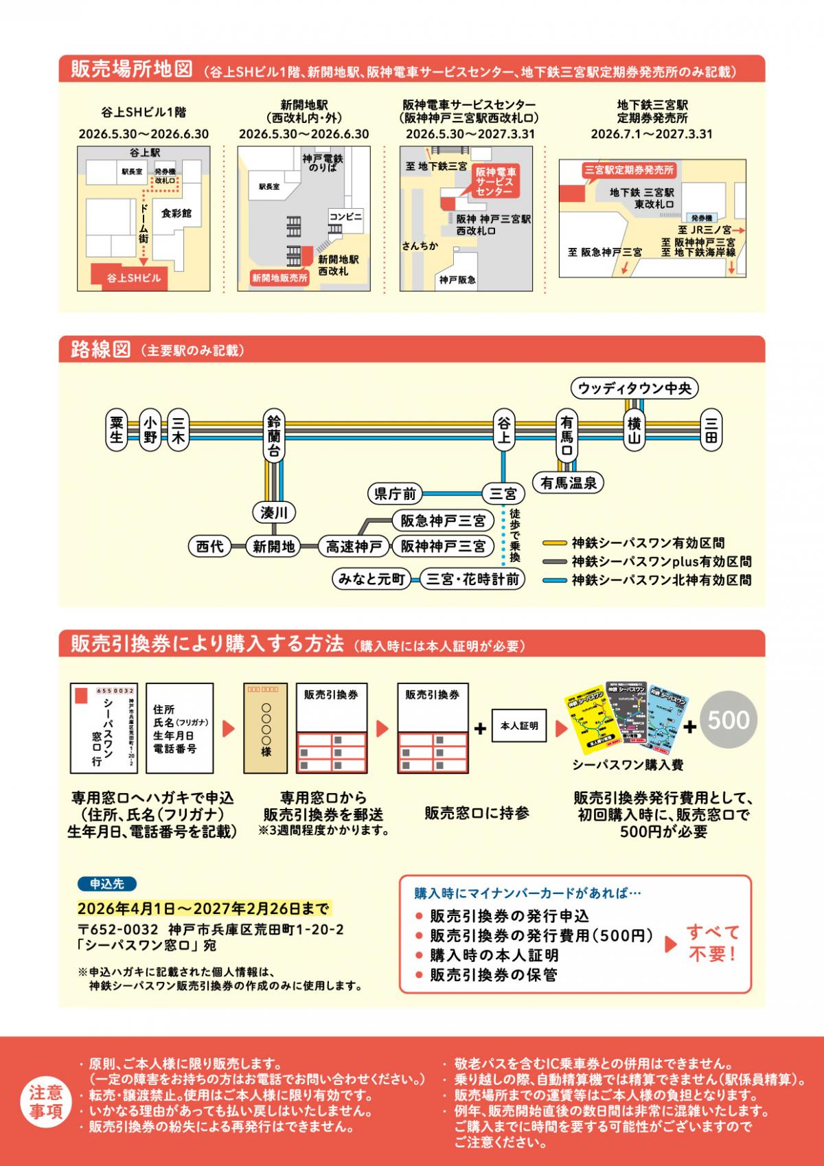 神鉄シーパスワン販売開始チラシ（裏）