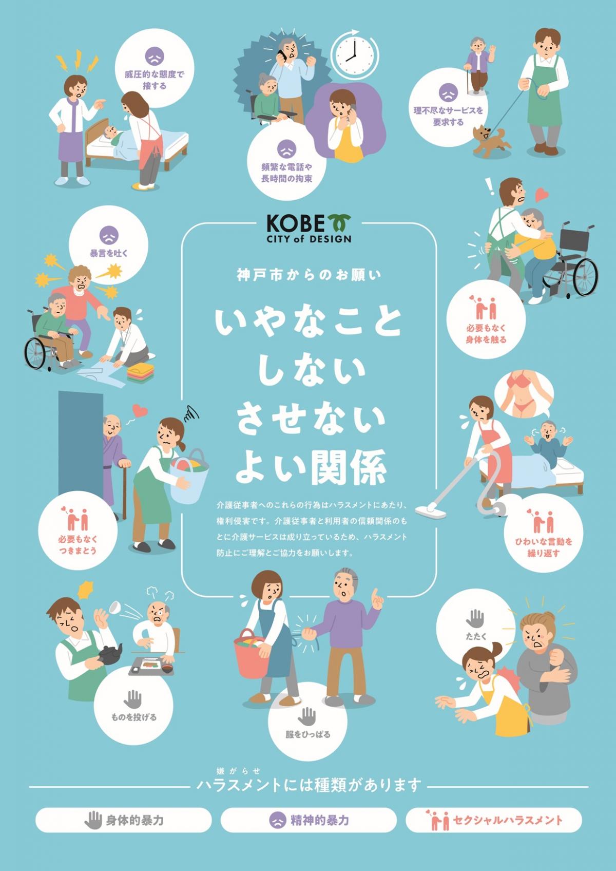 ハラスメントポスター